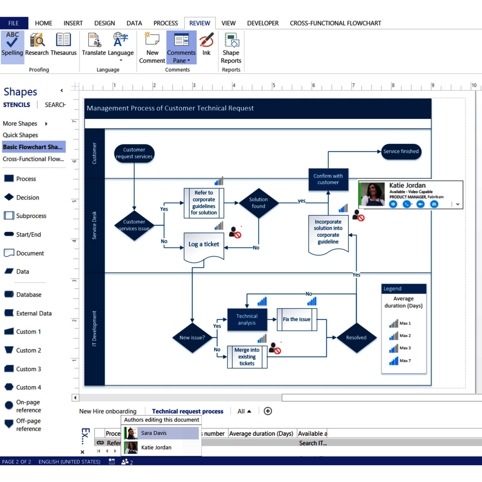 Microsoft Visio Standard 2016 Retail Box
