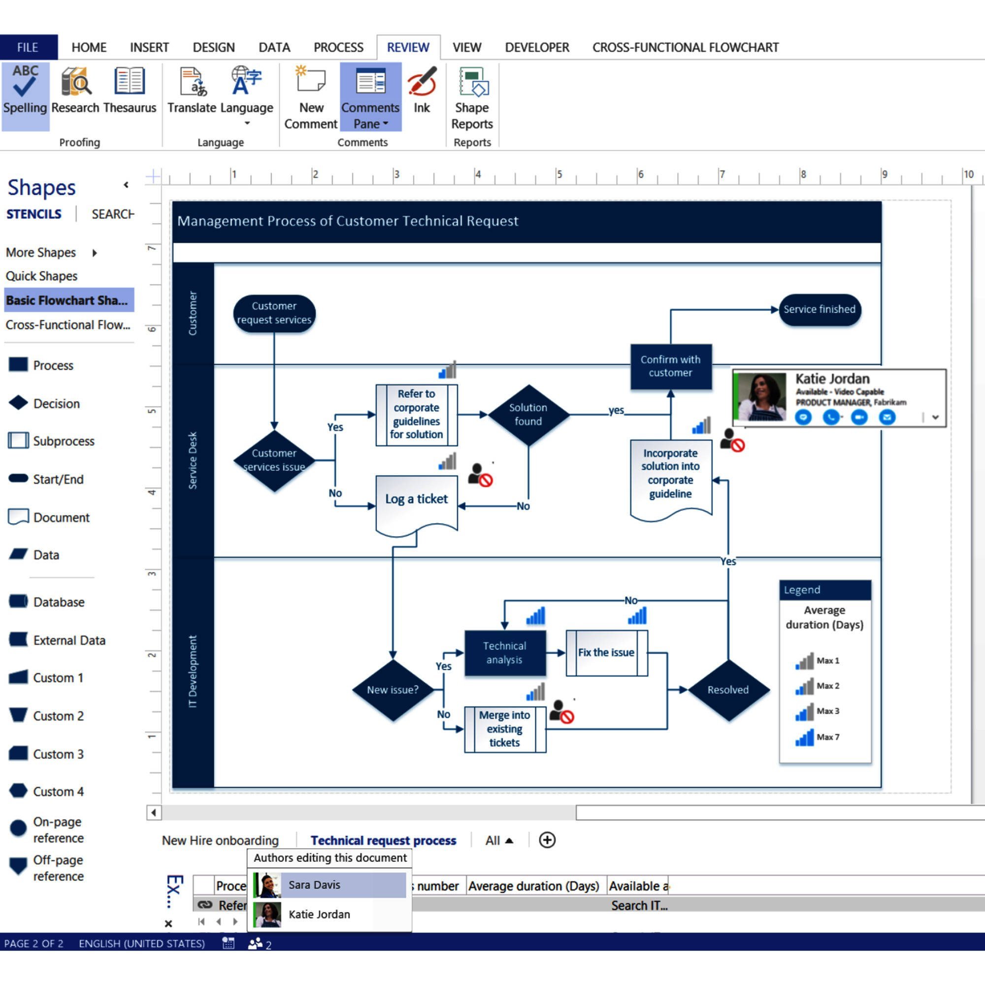 Microsoft Visio Standard 2016 Licence