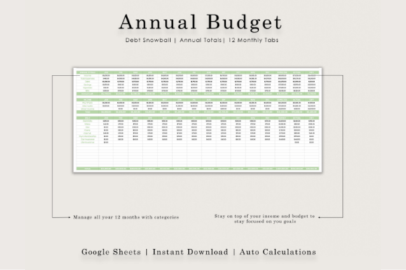 Ultimate Annual Budget Checker