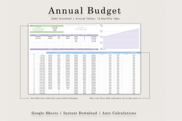 Ultimate Annual Budget Checker