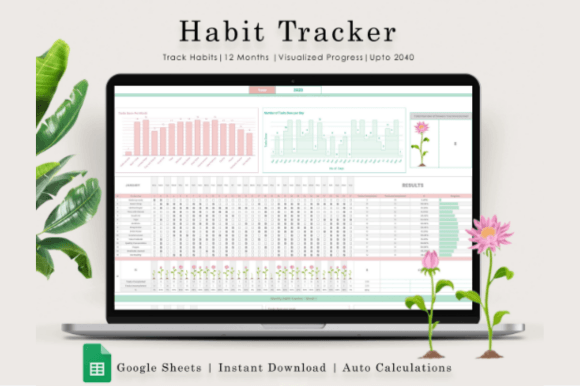 Ultimate Habit Tracker for 2025