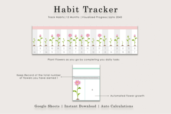 Ultimate Habit Tracker for 2025