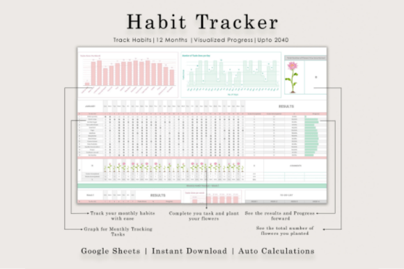 Ultimate Habit Tracker for 2025
