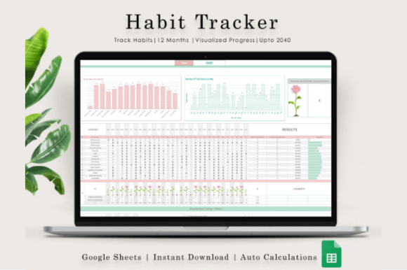 Ultimate Habit Tracker for 2025