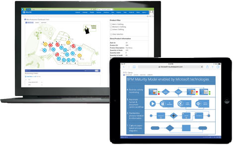 Microsoft Visio Professional 2016 Retail Box