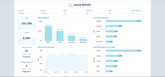 Power Bi Pro (Copy)