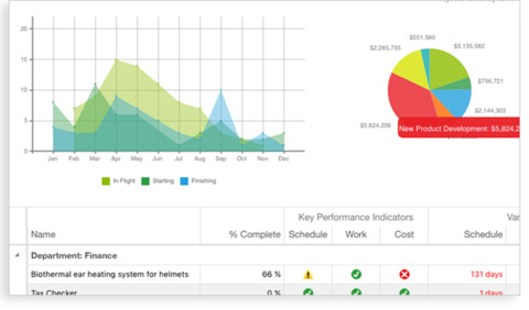 Microsoft Project Standard 2016 - License - Download