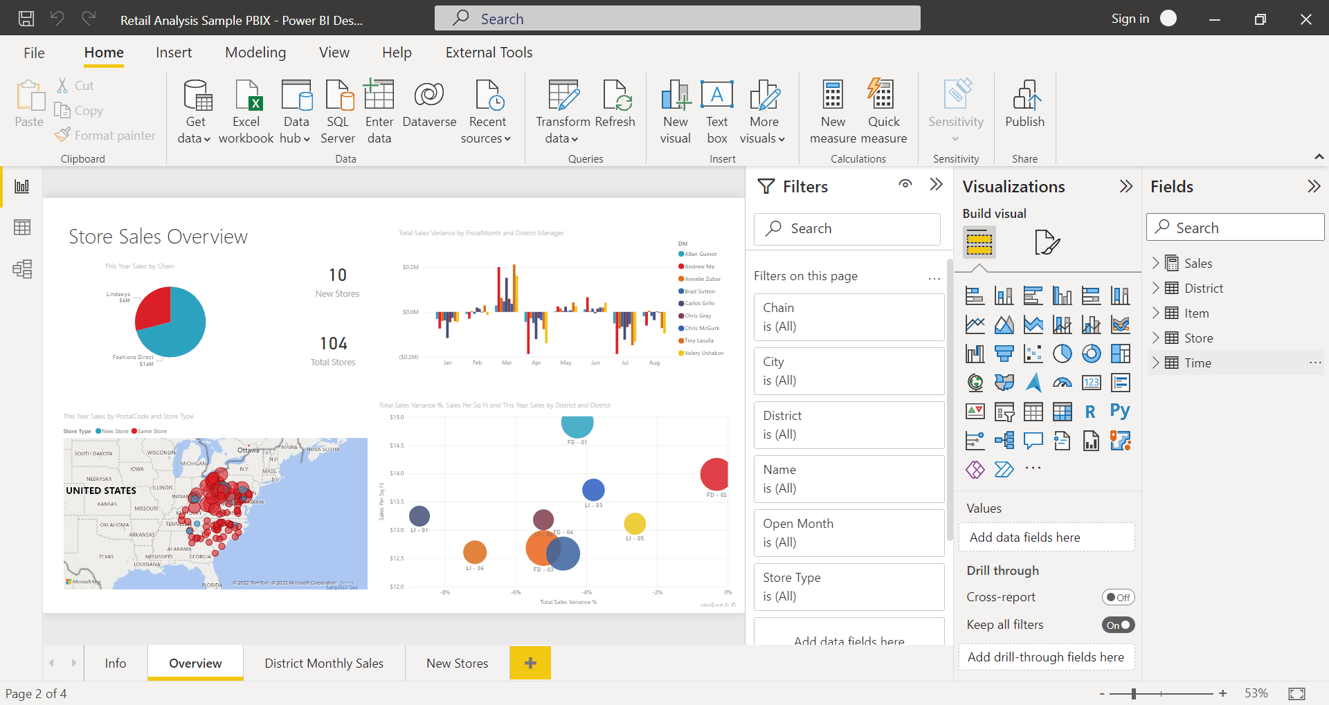 Power Bi Pro (Copy)